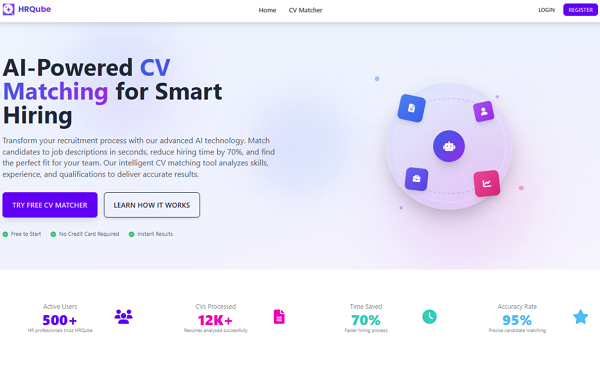 HRQube platform screenshot