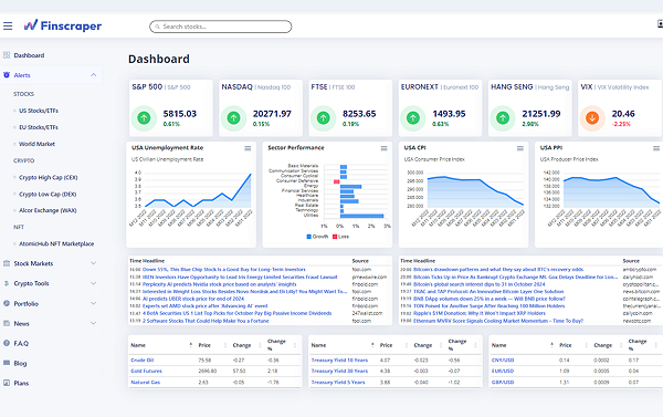 Finscraper platform screenshot